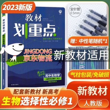 [科目可选]2023版高二 教材划重点 选择性必修第一册上册 高2选修123 新教材选择必修课本同步教辅讲解 【选修1】生物选择性必修第一册 RJ_高二学习资料