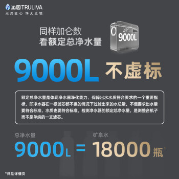 沁园（TRULIVA）净水器机家用小白鲸1000Gpro 5年RO反渗透过滤器 厨下式直饮水机净饮机 UR-S51076i家电