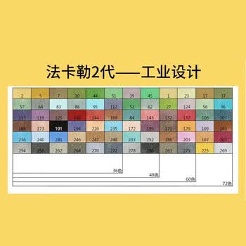 法卡勒（FINECOLOUR）二代马克笔工业设计72色套装双头酒精油性学生水彩笔绘图手绘设计美术写生水彩笔美育画画笔