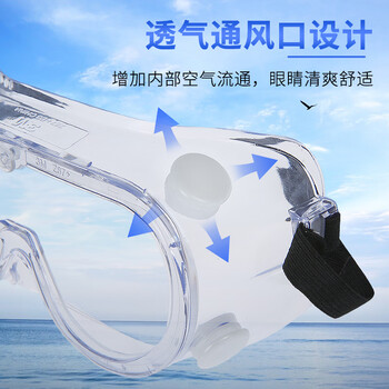 3M 1621AF护目镜工业切割防粉尘骑行飞溅防护雾眼镜罩儿童实验室近视