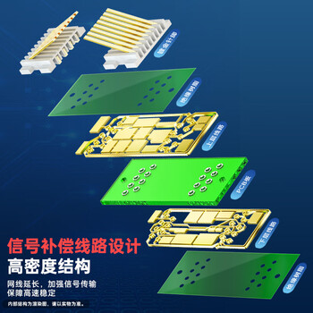 CNCOB 网线转接头网络对接头延长器千兆连接器RJ45网口直通头 通用超五类/六类 1个装 透明 CNCOB 网线转接头网络对接头延长器千兆连接器RJ45网口直通头 通用超五类/六类 1个装 透明