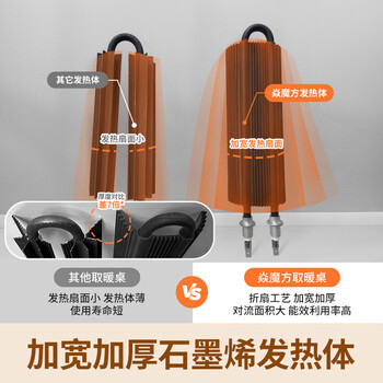 焱魔方电暖桌 烤火茶几长方形升降多功能取暖【企采购】/升级K7隐藏炉1.2 语音升降+变频节能+五区分控