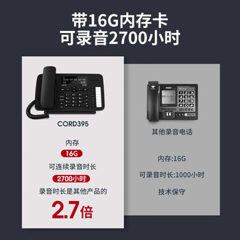 飞利浦（PHILIPS）录音电话机 固定座机 办公家用 自动 手动录音2700小时  可存1000组中文电话本 CORD395 黑色