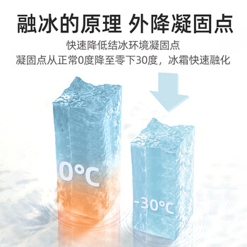 雅彩洁（YACAIJIE）冰箱除冰除霜清洁剂冰柜融冰冷冻室除冰霜防结冰汽车玻璃融冰剂