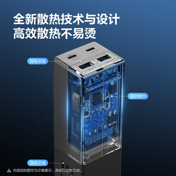 公牛（BULL）氮化镓100W快充笔记本插座/usb插线板/插排/接线板/桌面充电站  适用iphone17 总控2C2A+3插孔