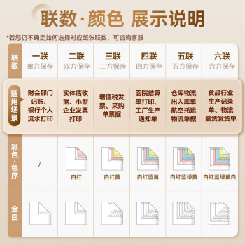 得力（deli）珊瑚海打印纸 五联二等分针式打印纸  可撕边电脑打印纸 彩色(白红蓝绿黄)1000页/箱241-5-1/2CS