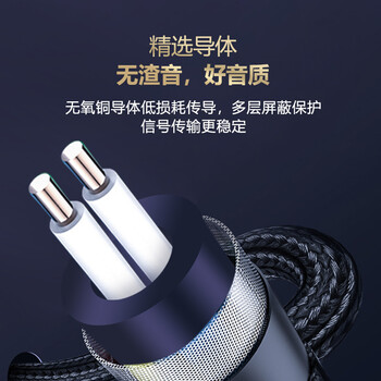 SKW发烧级 3.5mm音频线公对公 AUX车载音响连接线无氧铜高保真手机电脑笔记本接耳机音箱 BG022-1.5米