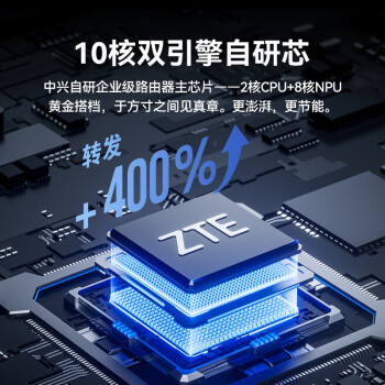 中兴（ZTE）巡天BE5100Pro+无线路由器 自研10核芯片 双2.5G口 WiFi7千兆双频5颗信号放大器兼容WiFi6游戏加速