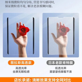 图拉斯适用2025年款iPad air7/6类纸膜磁吸可拆卸11英寸M3苹果平板保护膜游戏全屏手写绘画超肯特纸膜