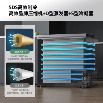 康佳145升低霜小冰柜一级能效家用商用冷藏柜冷冻柜顶开卧式冷柜小型租房用母婴家电BG15JD 康佳145升低霜小冰柜一级能效家用商用冷藏柜冷冻柜顶开卧式冷柜小型租房用母婴家电BG15JD