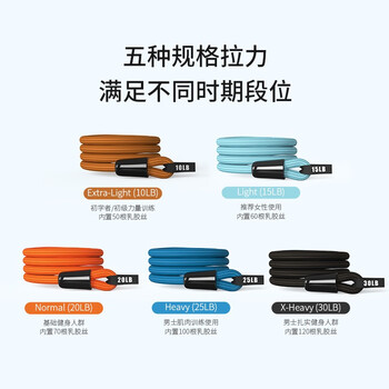 京东京造 拉力绳弹力带 阻力带 胸肌拉力器 运动健身器材 弹力绳12件套 京东京造 拉力绳弹力带 阻力带 胸肌拉力器 运动健身器材 弹力绳12件套