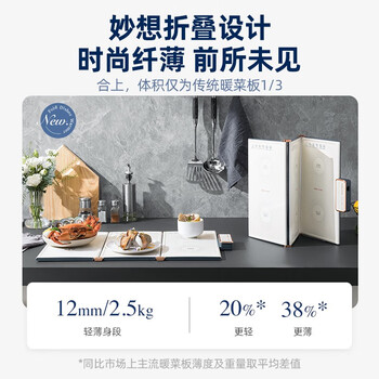 摩飞电器（Morphyrichards） 暖菜板【折叠收纳】饭菜保温板热菜板 家用桌面多功能方形餐桌暖菜垫 MR8300