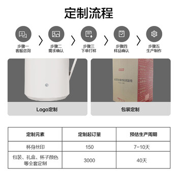 京东京造保温壶 家用【智能温显】杯大容量热水瓶暖壶户外 炼乳白1.5L