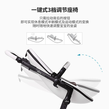 看看mima婴儿车的强大功能怎么样！