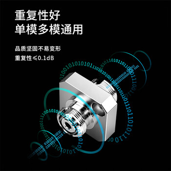 博扬(BOYANG)电信级FC耦合器 FC正方大D型接口 光纤法兰盘适配器光纤延长对接头(50个装)BY-F33D50 博扬(BOYANG)电信级FC耦合器 FC正方大D型接口 光纤法兰盘适配器光纤延长对接头(50个装)BY-F33D50