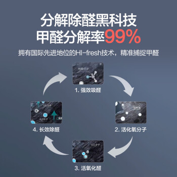 格力（GREE）空气净化器 分解除甲醛除病毒过敏原 吸毛宠物除异味粉尘家用办公室动态数显高精传感器KJ680G-A01