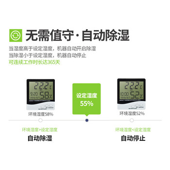 湿达 耐高温抽湿器升温 工业除湿机抽湿机干燥机木材药材烘干房专用GWSD-240