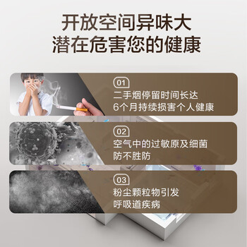 霍尼韦尔(Honeywell)空气净化器卧室桌面办公室小型净化器除烟味 多重净化除菌除粉尘烟味【家电】KJ45F-X02 霍尼韦尔(Honeywell)空气净化器卧室桌面办公室小型净化器除烟味 多重净化除菌除粉尘烟味【家电】KJ45F-X02