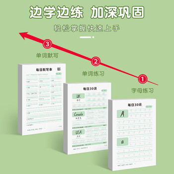 绍泽文化3-6年级每日30词英语PEP人教版同步三四五六年级英文字母单词小学生英语描红练字贴 六年级下册  