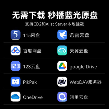 腾讯极光盒子5X 全程8K电视盒子 高清智能网络机顶盒 杜比视界/全景声蓝光云盘硬盘播放机 WiFi6无损音乐播放器