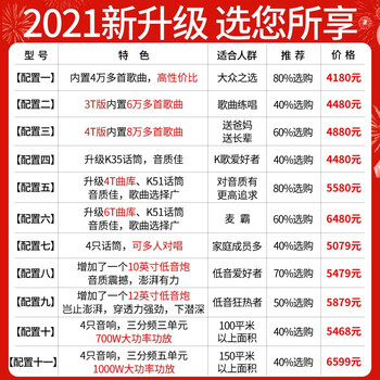 威斯汀点歌机是否值得入手（威斯汀点歌机云端下不了怎么办）
