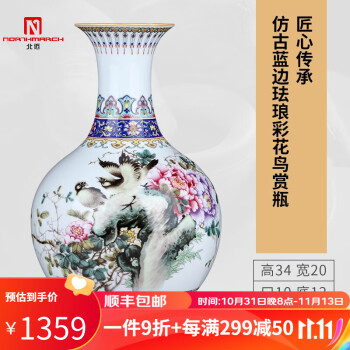 館蔵珍品 清 雍正年製款 古陶瓷品 透空彫 黄釉...+lver.hippy.jp