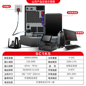山克SC1KS UPS不间断电源 在线式1KVA/800W 稳压续航长效机【不含电池】