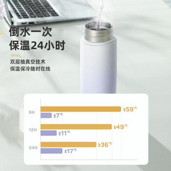 物生物（RELEA）保温杯女生高颜值大容量316不锈钢水杯便携男士泡茶杯子生日礼物