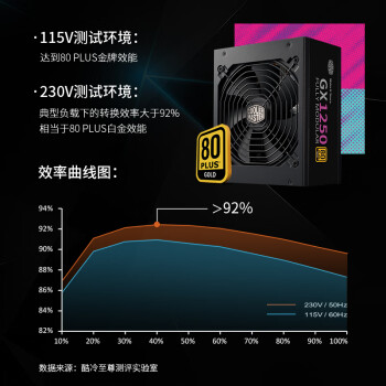 酷冷至尊(CoolerMaster)GX1250W金牌全模电源 电脑电源/ATX3.0原生PCIe5.0/全日系电容/1200W+50W/支持4090