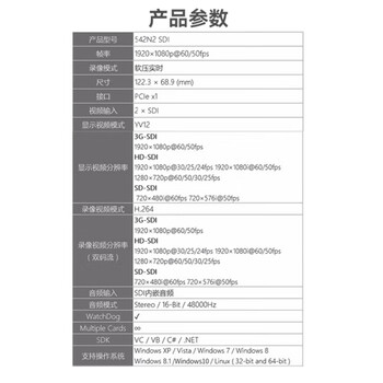 天创恒达 TC-542N2 SDI采集卡 2路高清导播直播录播 视频会议远程课件录制 支持SDK开发