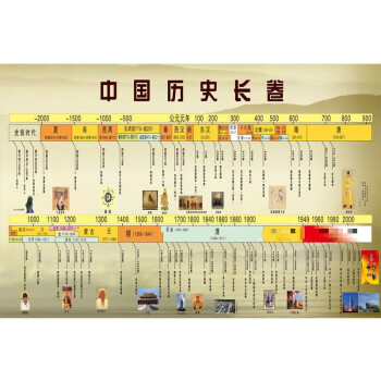 60年代玩具价格图片精选- 京东