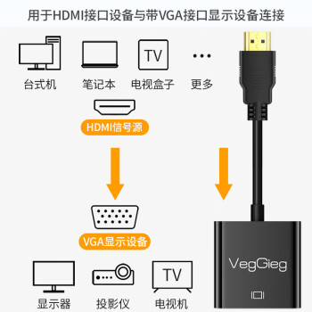 唯格（VEGGIEG）HDMI转VGA线转换器 高清视频转接头适配器笔记本台式电脑机顶盒连接电视显示器投影仪 V-J001