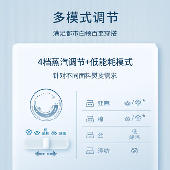 飞利浦（PHILIPS）手持电熨斗家用便携式大功率拼豆熨斗 熨烫机 45g/min 320ml 强劲增压蒸汽 DST5030/20