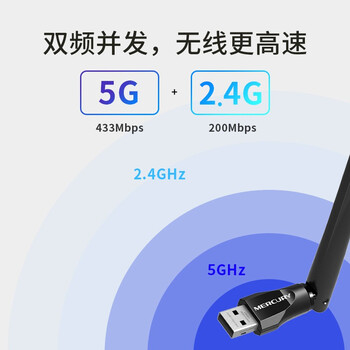 水星（MERCURY）UD6H免驱版650M USB无线网卡 5g双频 台式机电脑笔记本通用 随身wifi网络信号接收器发射器