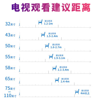 联想thinkplus100英寸显示器 无广告无网络 信息发布商用大屏 开机直达 监控监视器Z100ftg+移动支架