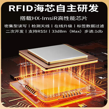 晶思达（十六通道串口HX-R016G）  rfid系统超高频读写器915M档案管理多通道远距离固定大功率读卡器
