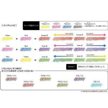 吴竹（KURETAKE）日本进口2021文具特等奖ink-cafe我的墨水DIY套装ECF160-500