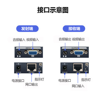 可思未来 VGA网线延长器 高清视频传输器vga转RJ45网线传输100/200/300米信号放大器1080P 100米 KS-D-T
