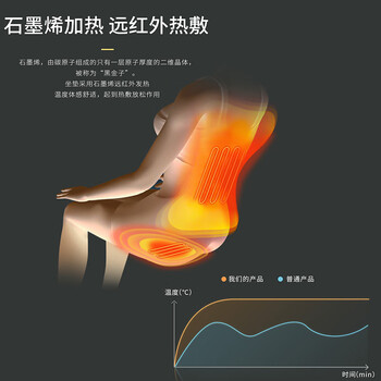 良素 生活石墨烯加热坐垫冬季坐垫靠垫一体椅子办公室发热垫12V电加热 灰色