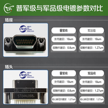 华德航天接器插头 J30J-66TJL-C-300 CNAS认证 军品:外壳18um 镀金1.27um