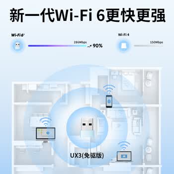 水星（MERCURY）WiFi6免驱动usb无线网卡台式机专用 wifi接收器台式电脑笔记本主机网络wifi发射 内置天线 UX3
