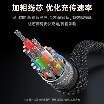 品胜USB3.2数据线全功能兼容雷电4视频线双type-c PD100W充电线20Gbs传输适用苹果15/16华为手机笔记本