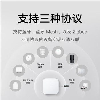 小米智能多模网关2 支持蓝牙MESH有线网口直连Zigbee协议 多功能WiFi 小米智能多模网关2