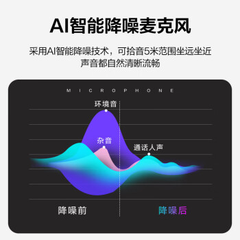 奥尼（aoni）会议摄像头电脑视频高清2K大广角USB电脑摄像头 内置降噪麦克风C90Pro