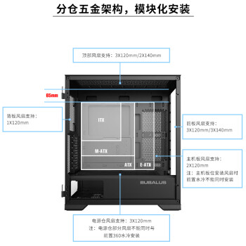 大水牛（BUBALUS）守护者S301 黑色 电脑台式主机箱(顶置+前置双360水冷位/支持E-ATX/玻璃全侧透/12风扇位)