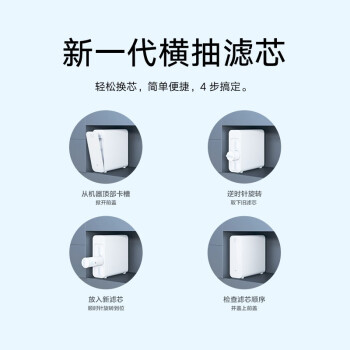 米家小米 净水器家用净水机滤芯 3合1复合滤芯PPC 高效自来水过滤 适用小米净水器H1000G