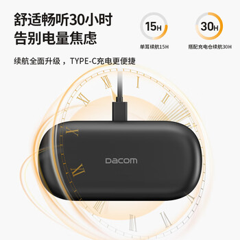 大康 OpenBuds【苹果MFI认证】开放式蓝牙耳机运动跑步新款不入耳无线挂耳式气骨传导概念适用华为小米