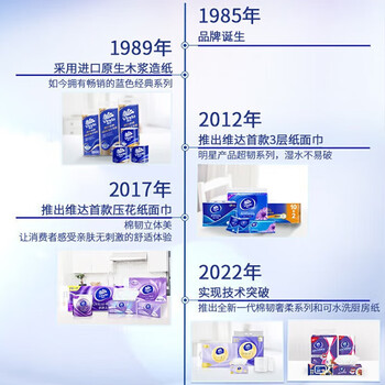 维达（Vinda）超韧4层24包经典无香便携随身餐巾纸24包*5提共120包V0169