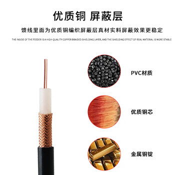福为胜 GSM基站天线 全向高增益 36DBI增强发射 SMA/BNC/N/TNC吸盘天线 大吸盘 FWS-JZ SMA公头 1米