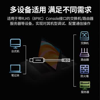 绿联(UGREEN) Console调试线USB转RJ45控制串口交换机1.5米 50773